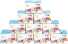 FLWR Dymo 11356 10-Pack wit