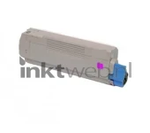 Huismerk Oki C712 cyaan (Huismerk (compatible))